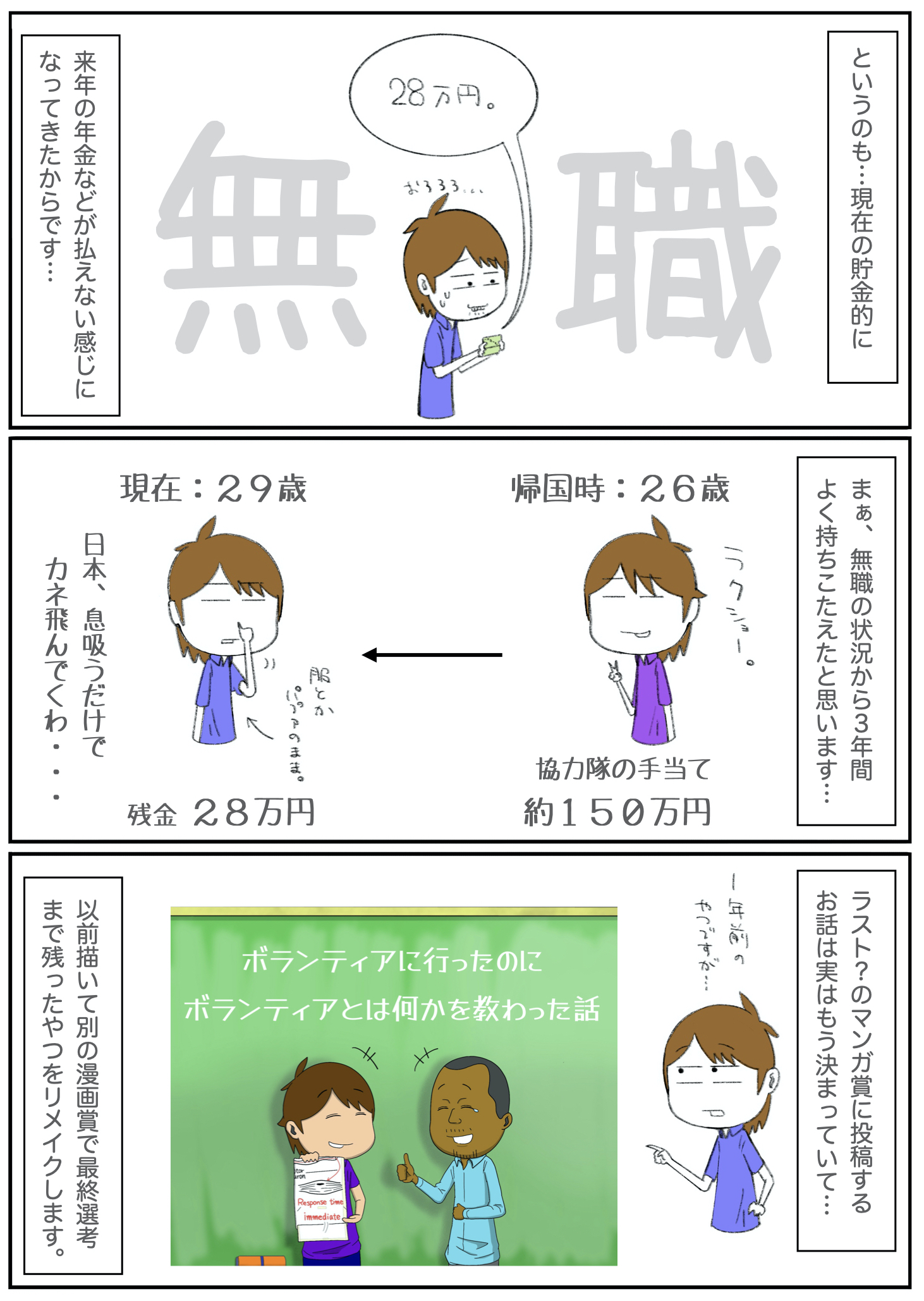 29歳無職 ついに貯金が底をつく パプアニューギニア Jica海外協力隊ブログ パプア服部くんのpng日記